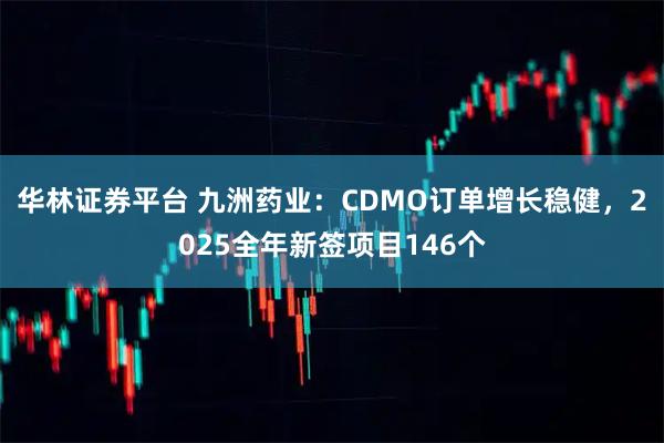 华林证券平台 九洲药业：CDMO订单增长稳健，2025全年新签项目146个